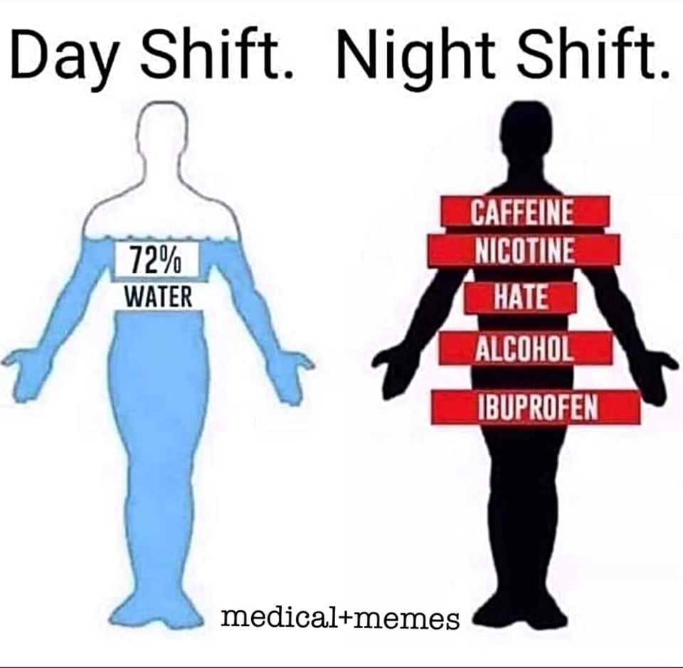 finding humor in the night shift: exploring the hilarious world of night shift memes