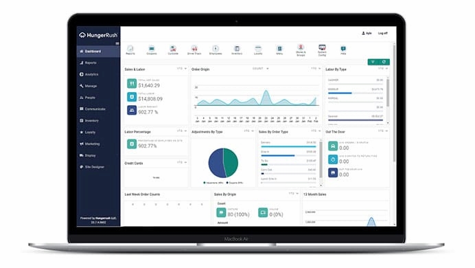 best restaurant management software: master your kitchen