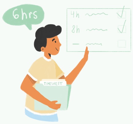 what is Everhour
