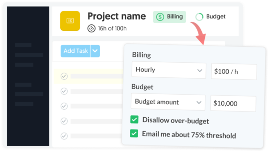 Watch budgets
