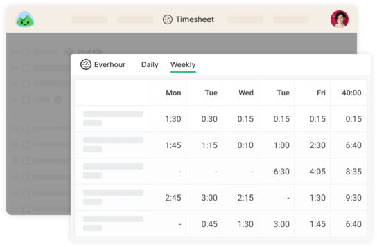 Timesheet in Basecamp