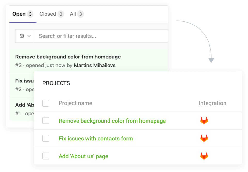 devriez-vous utiliser le suivi du temps de GitLab ou une intégration de suivi du temps alternative?